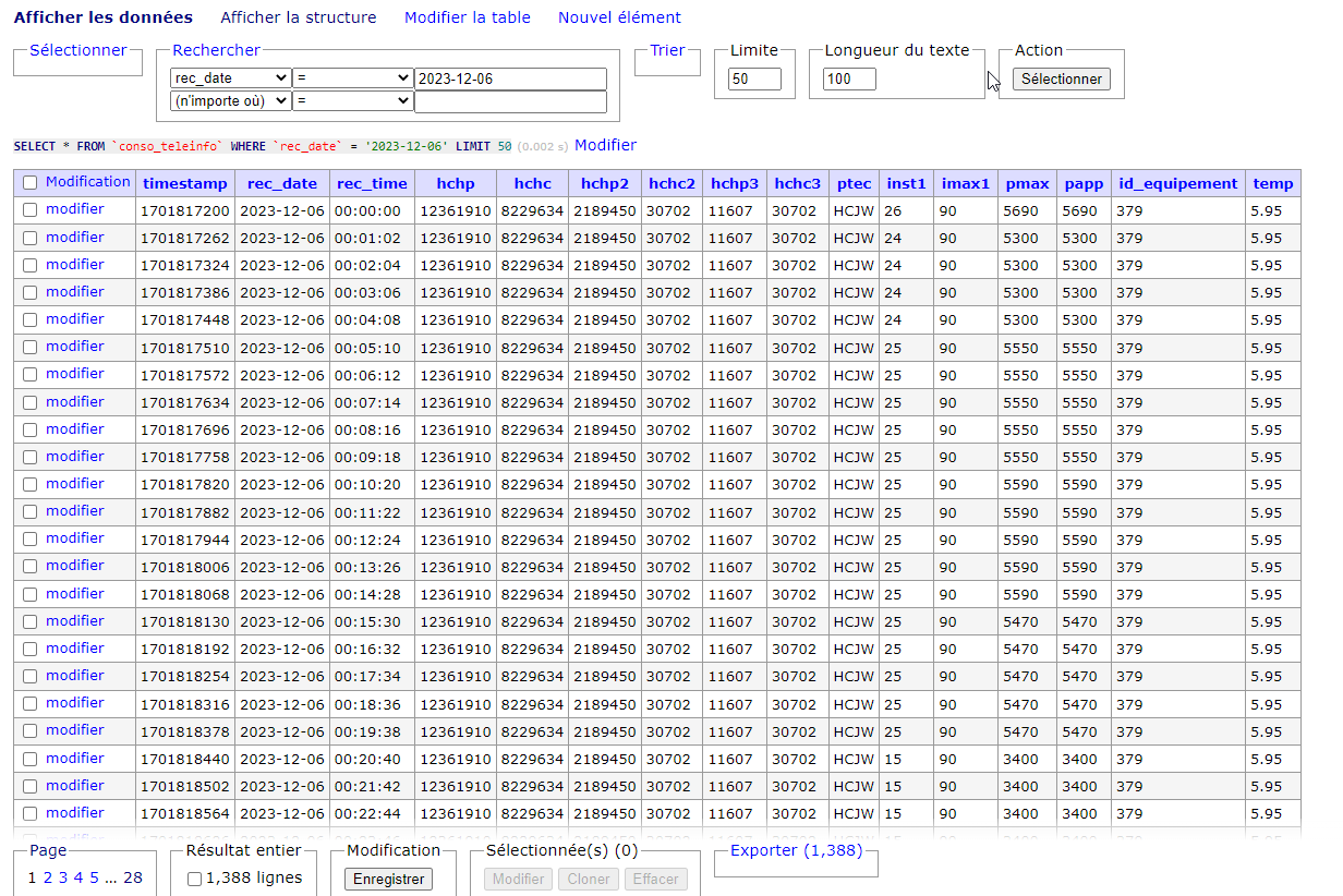 FAQ_Donnees_conso_teleinfo